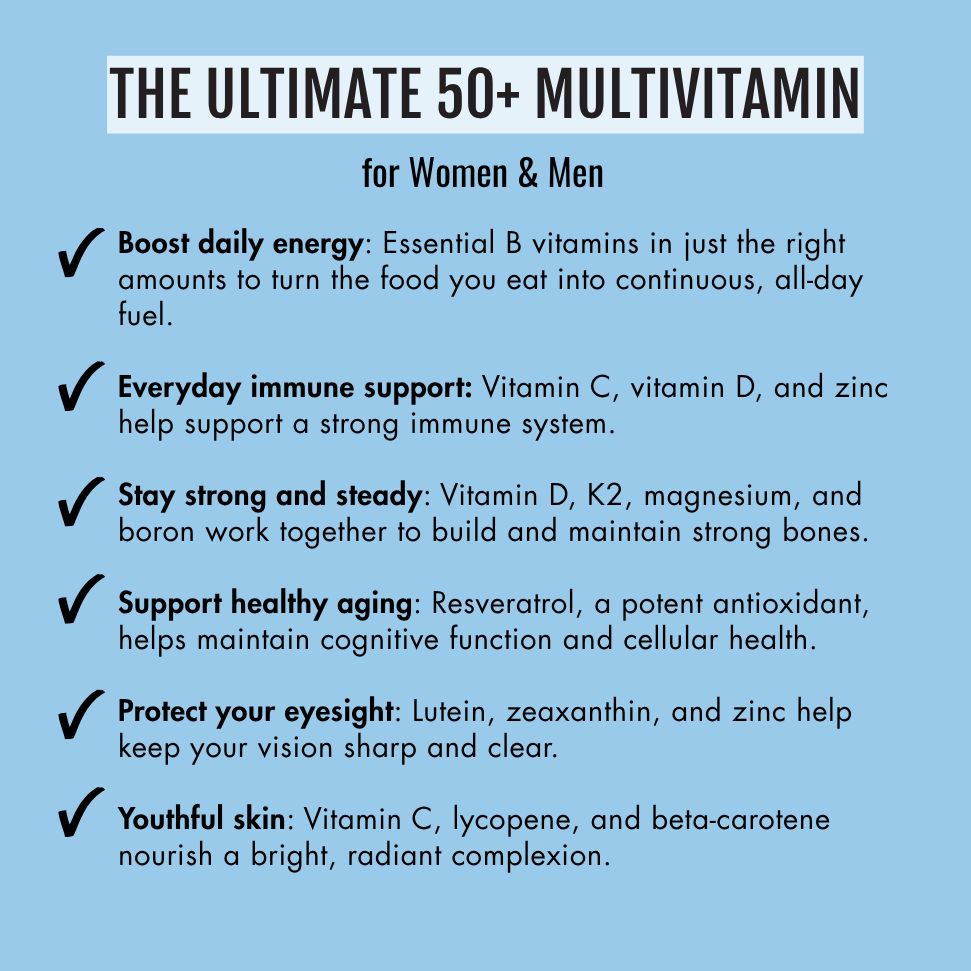 THE ULTIMATE MULTIVITAMIN FOR WOMEN & MEN 50+
