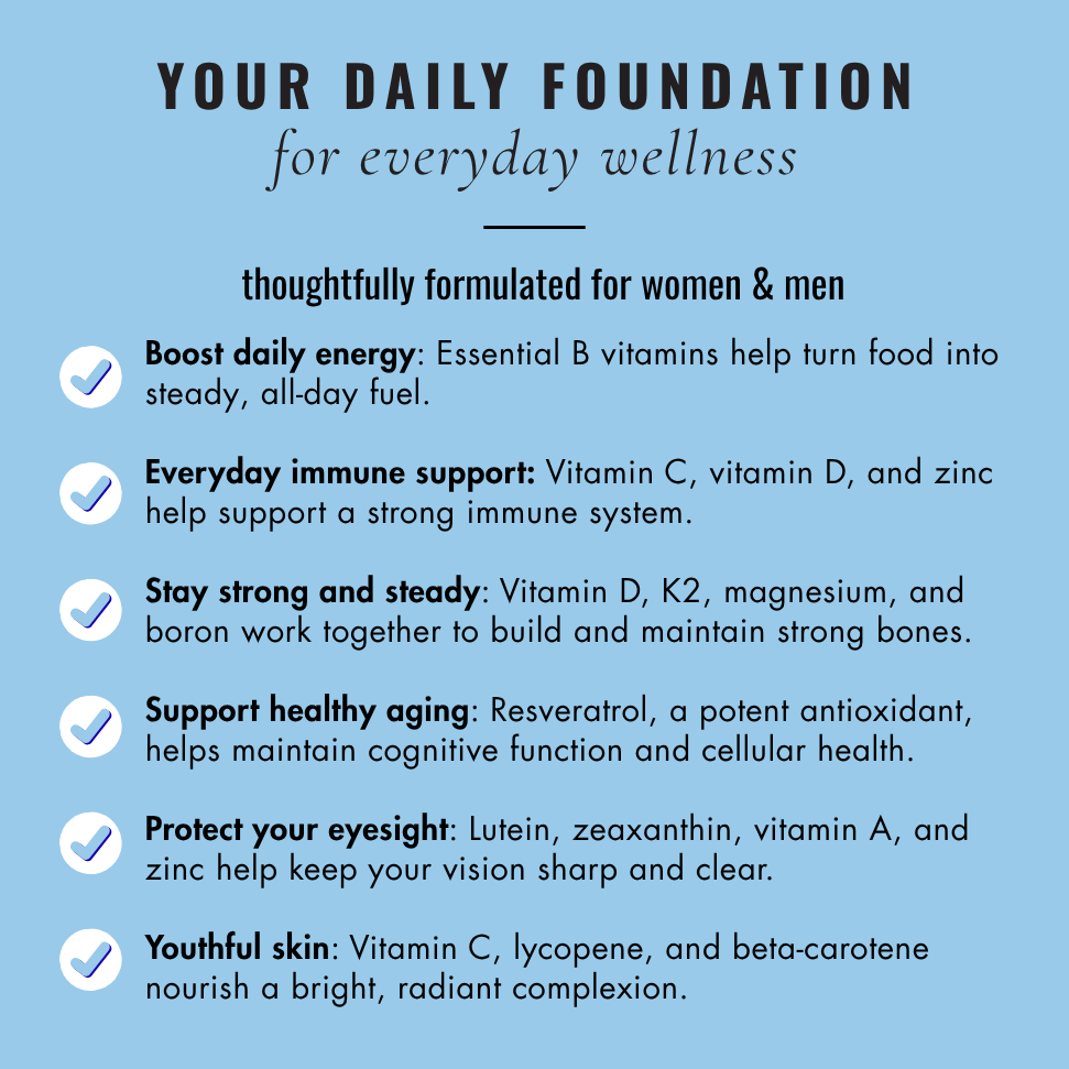 THE ULTIMATE MULTIVITAMIN FOR WOMEN & MEN 50+