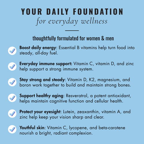 THE ULTIMATE MULTIVITAMIN FOR WOMEN & MEN 50+