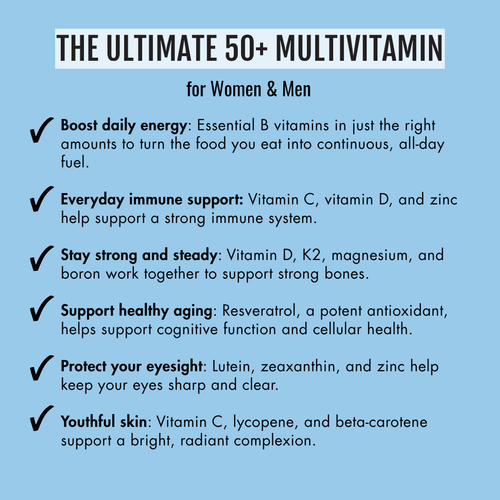 THE ULTIMATE MULTIVITAMIN FOR WOMEN & MEN 50+